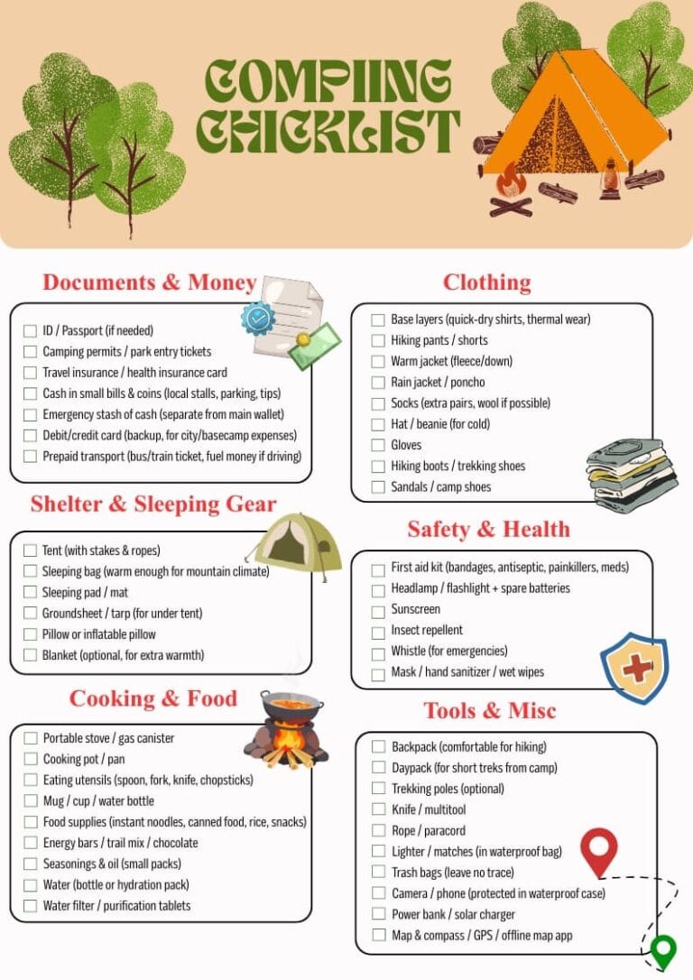 Tent Camping Checklist